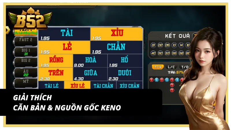 Tìm hiểu một vài điều về trò chơi Keno 