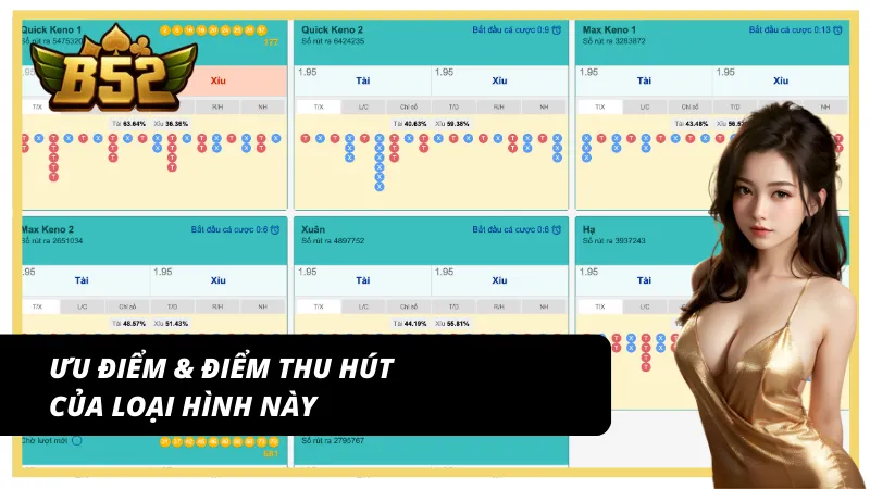 Những ưu điểm vượt trội của Keno tại B52 Club