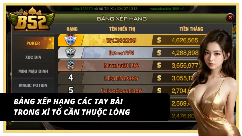 Bảng xếp hạng các tay bài trong Poker mà người chơi cần thuộc lòng