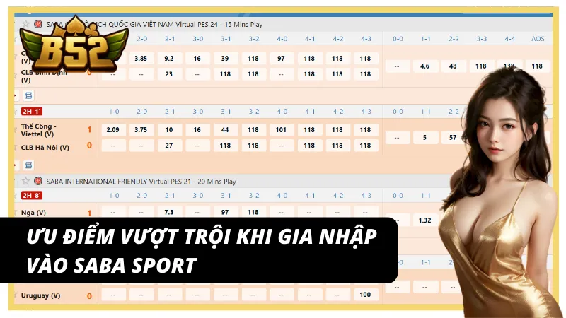 Một số điểm nổi bật giúp Saba giữ vững vị trí hàng đầu 