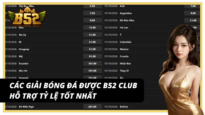 Giải bóng đá hấp dẫn tại sảnh thể thao tỷ lệ cược cao B52 Club